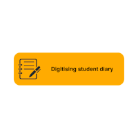 a yellow and black icon with the words digitising student diary