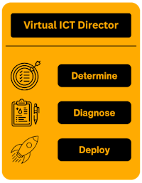 virtual ict director